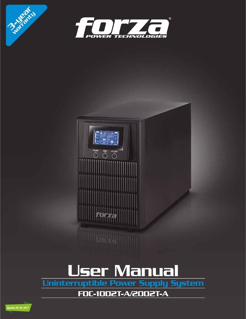 Forza FDC-1002T-A User manual