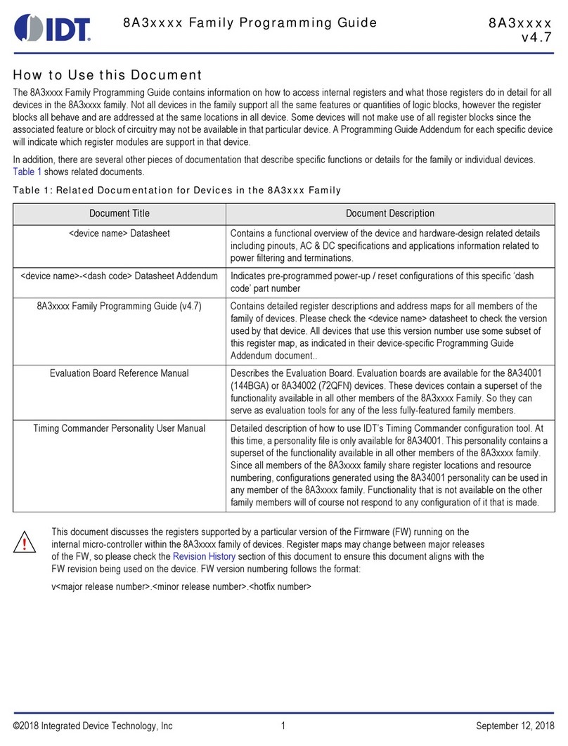 IDT 8A3 Series Programming guide