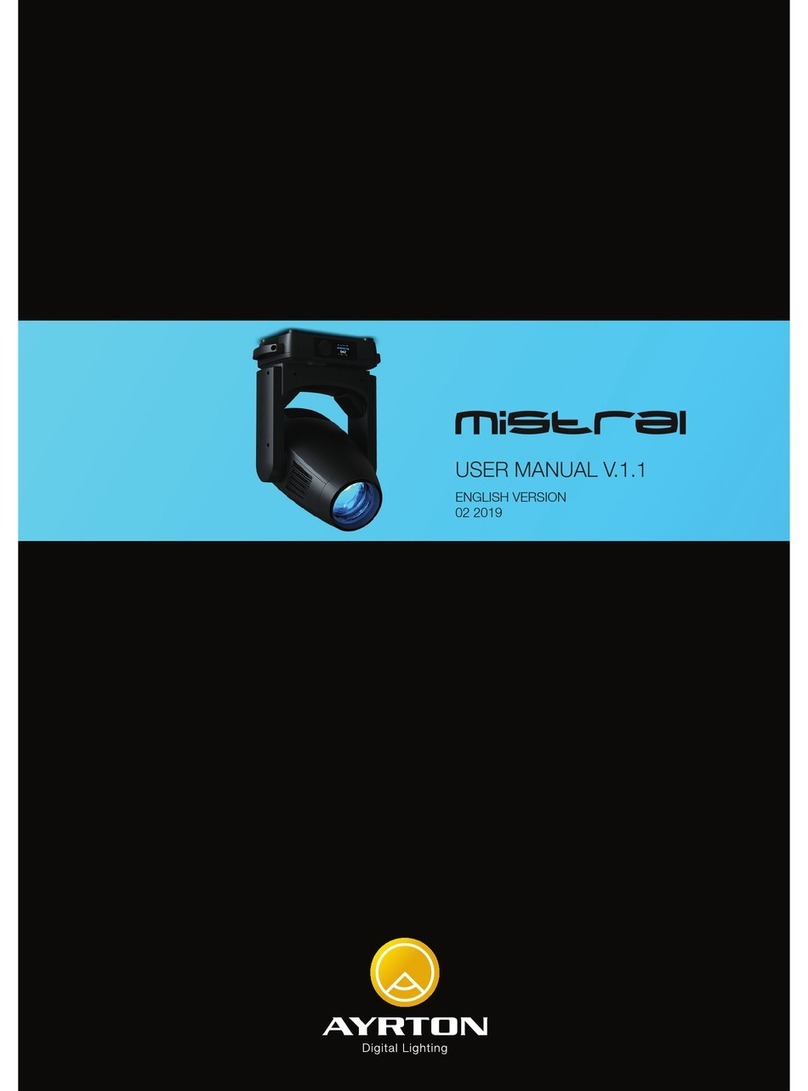 Ayrton Mistral User manual