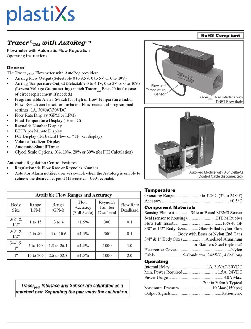 Smartflow Tracer VMA Series operating instructions