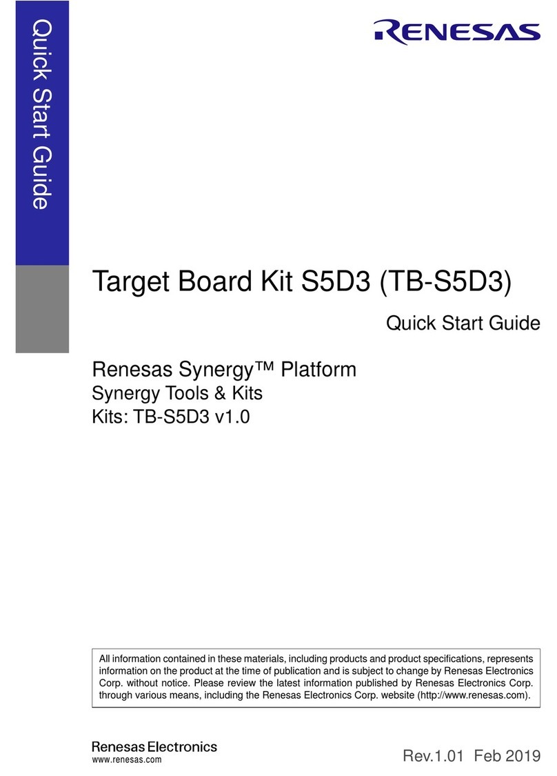 Renesas S5D3 User manual