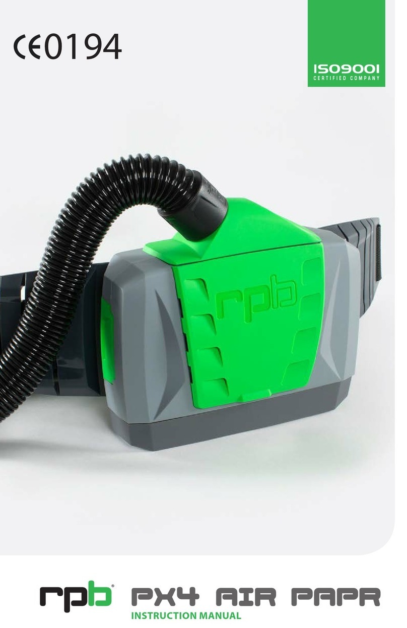 RPB PX4 AIR PAPR User manual