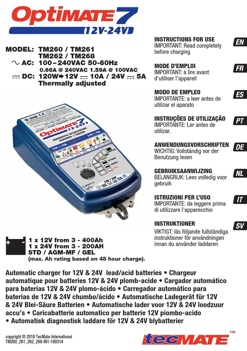 Optimate TM260 User manual