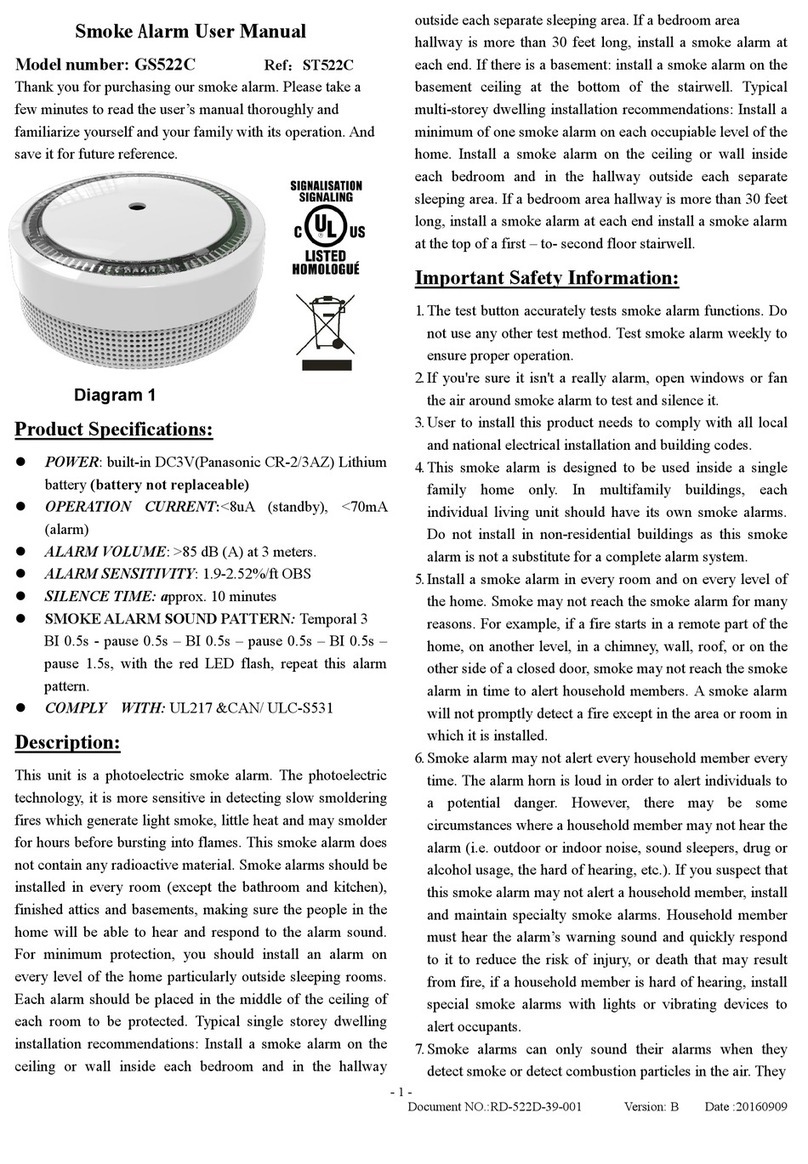 Ningbo Siterwell Electronics GS522C user manual Ningbo Siterwell Electronics GS522C user manual