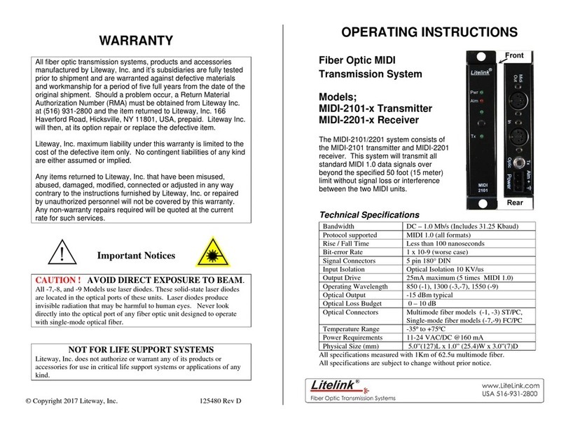 Litelink MIDI-2101 Series operating instructions