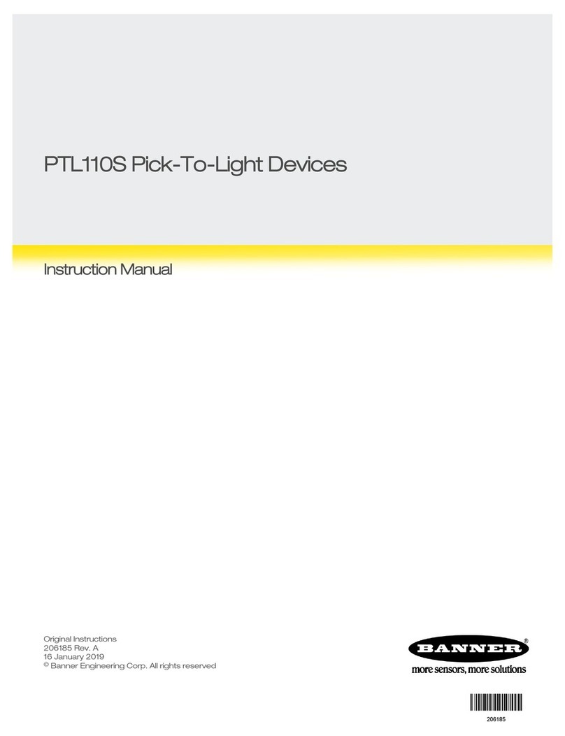 Banner PTL110S User manual