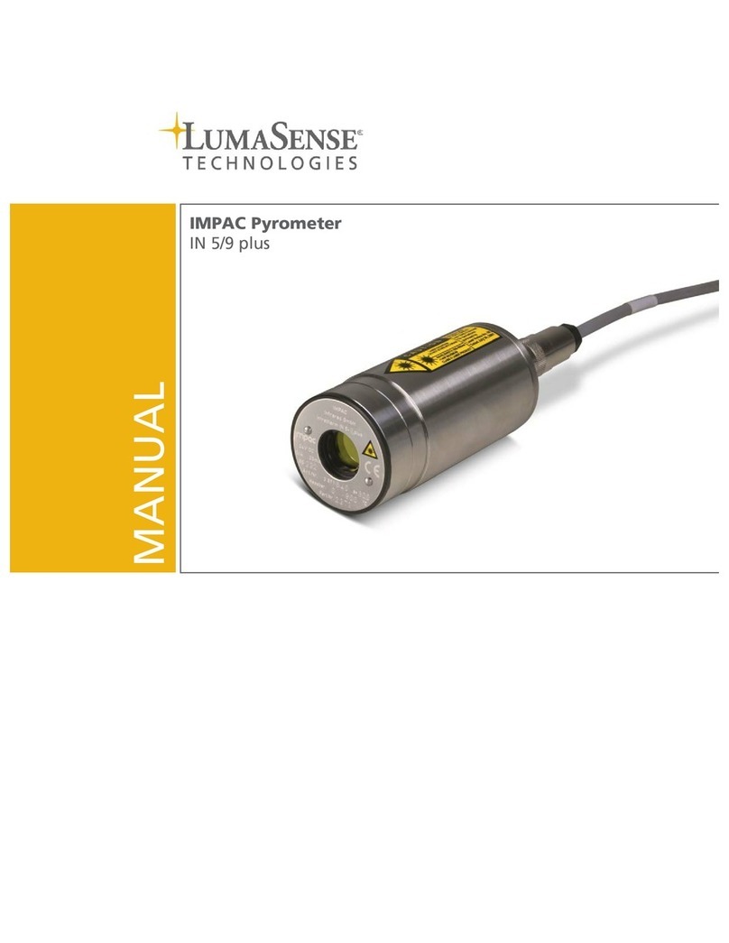 LumaSense technologies IMPAC IN 9 plus manual