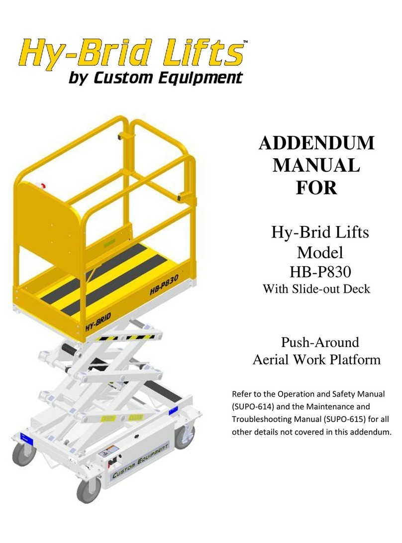 Custom Equipment HB-P830 Addendum manual