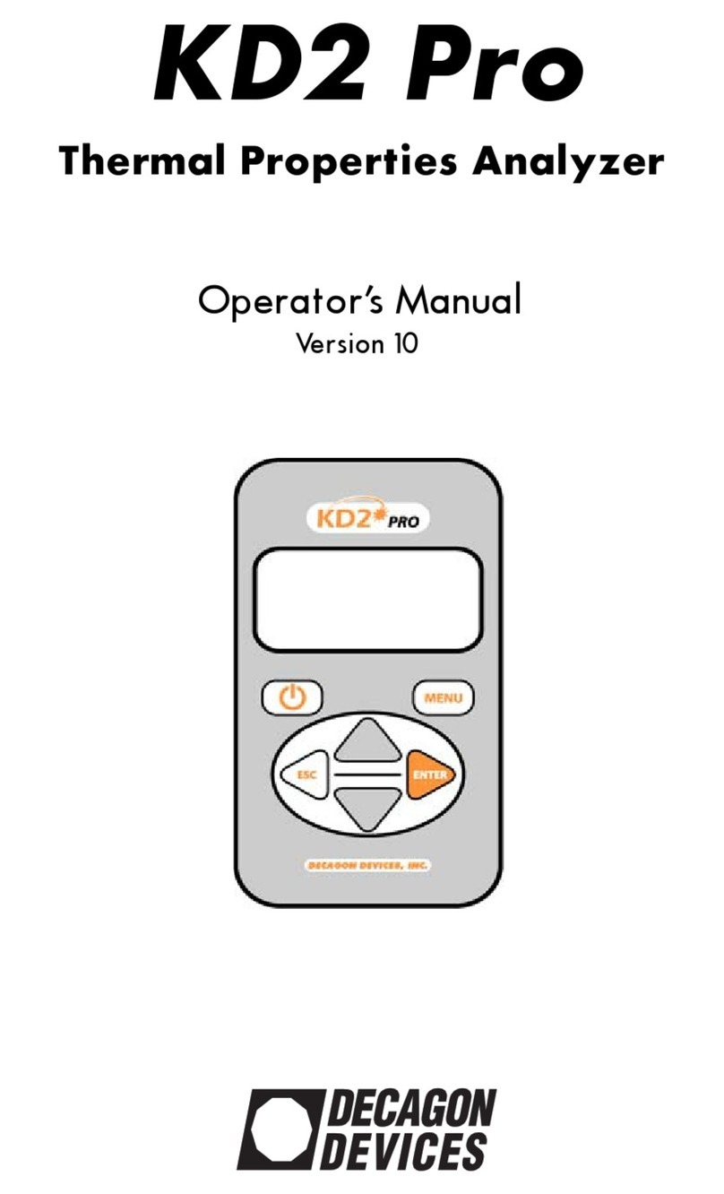 Decagon Devices KD2 Pro Operator's manual