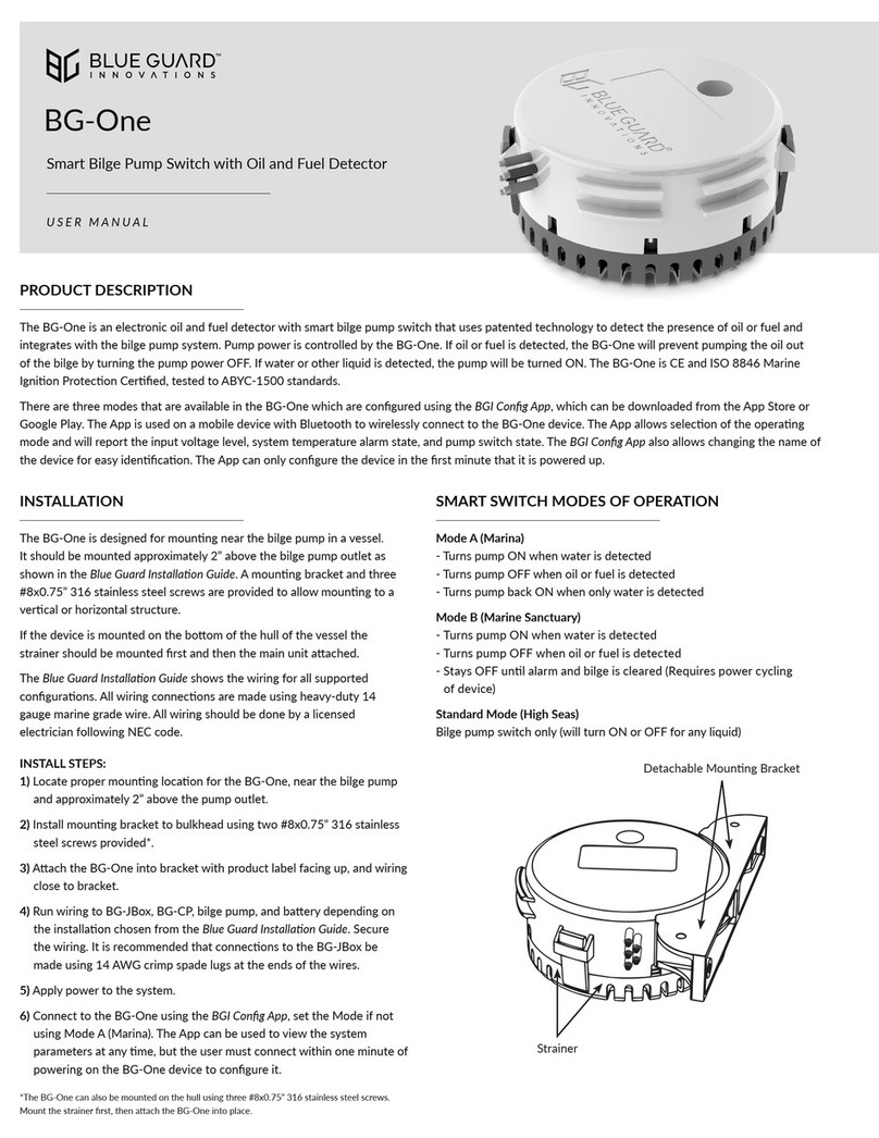 Blue Guard BG-One User manual