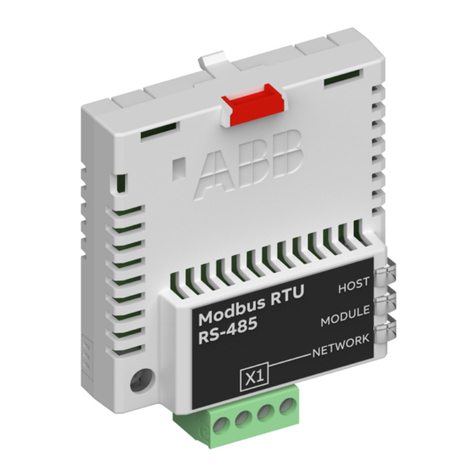 ABB FSCA-01 User manual