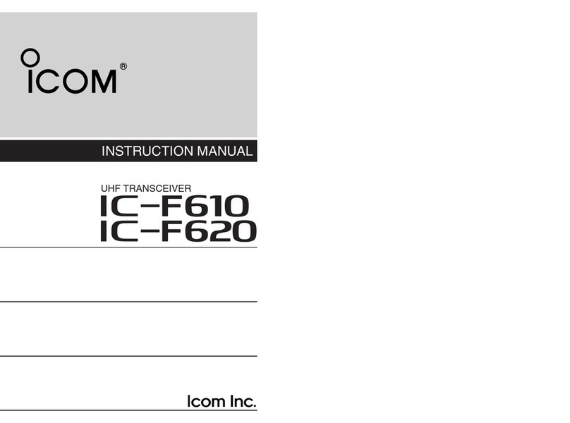 Icom IC-F610 User manual
