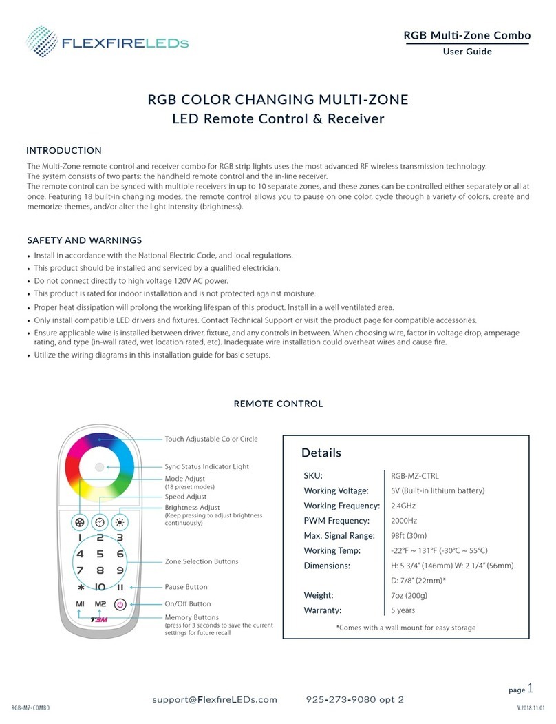 Flexfireleds RGB-MZ-RCVR User manual