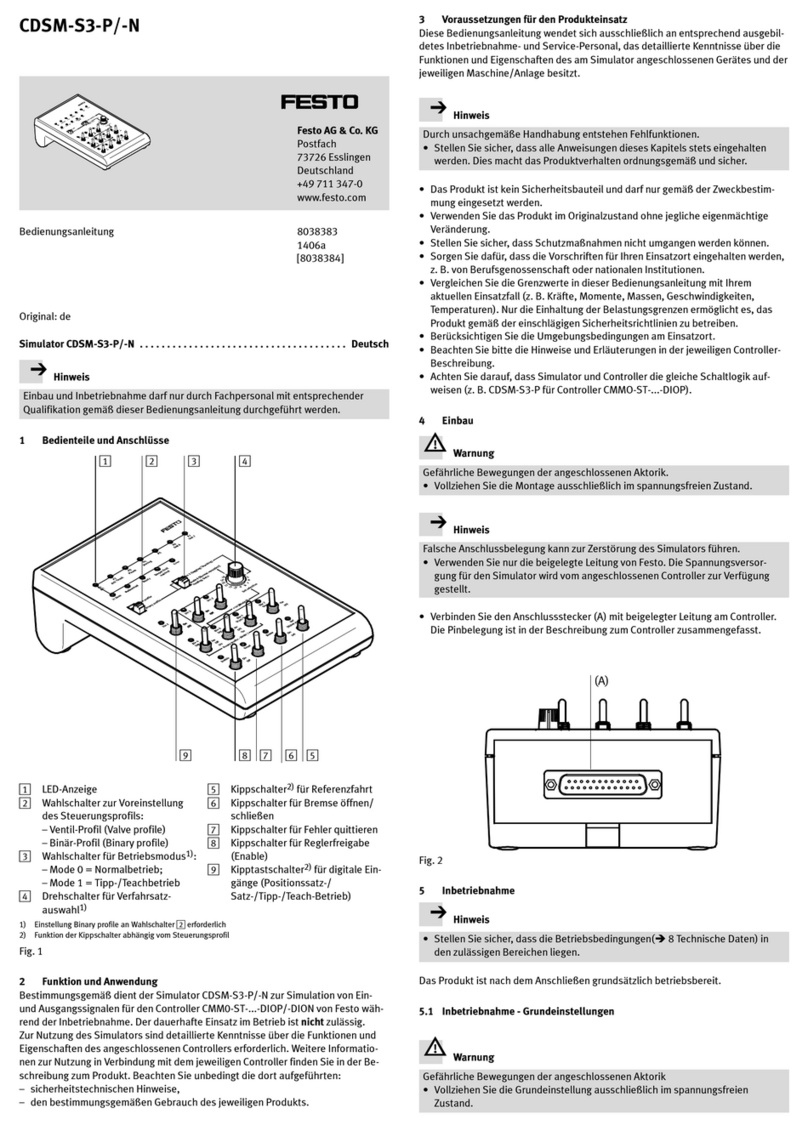 Festo CDSM-S3-P operating instructions