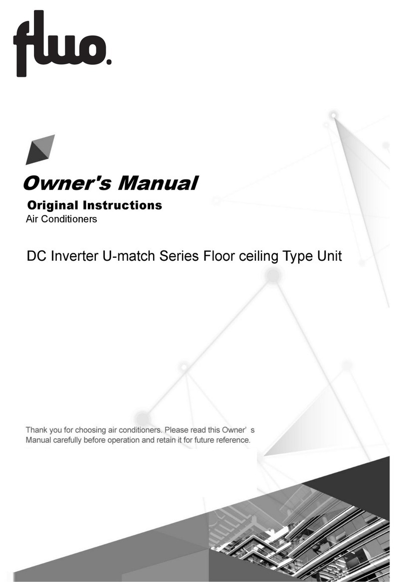 Fluo U-match Series User manual