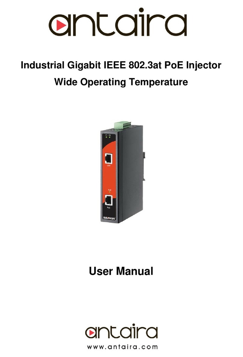 ANTAIRA LNP-201AG-T user manual