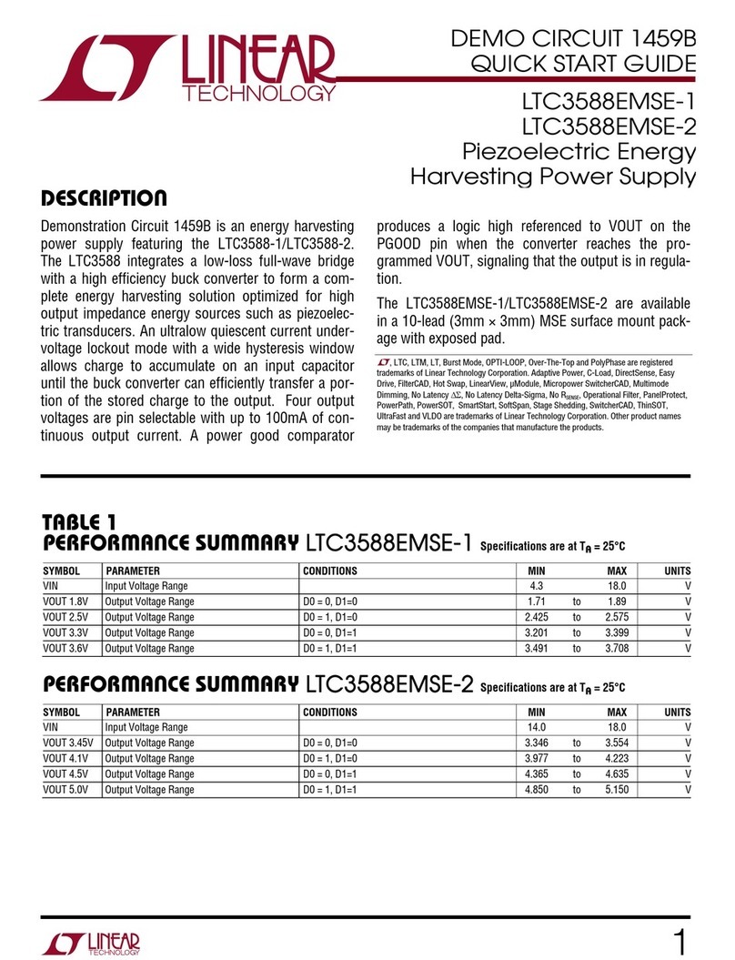 Linear Technology 1459B User manual