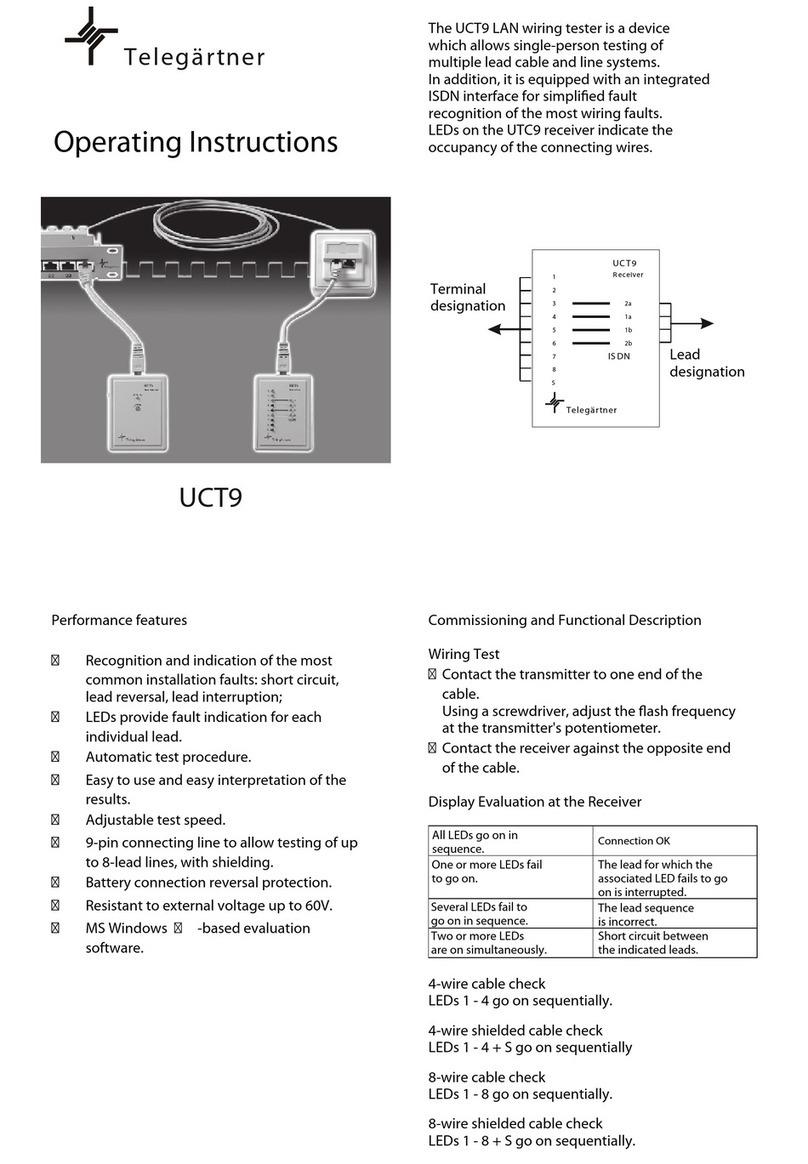 Telegärtner UCT9 operating instructions