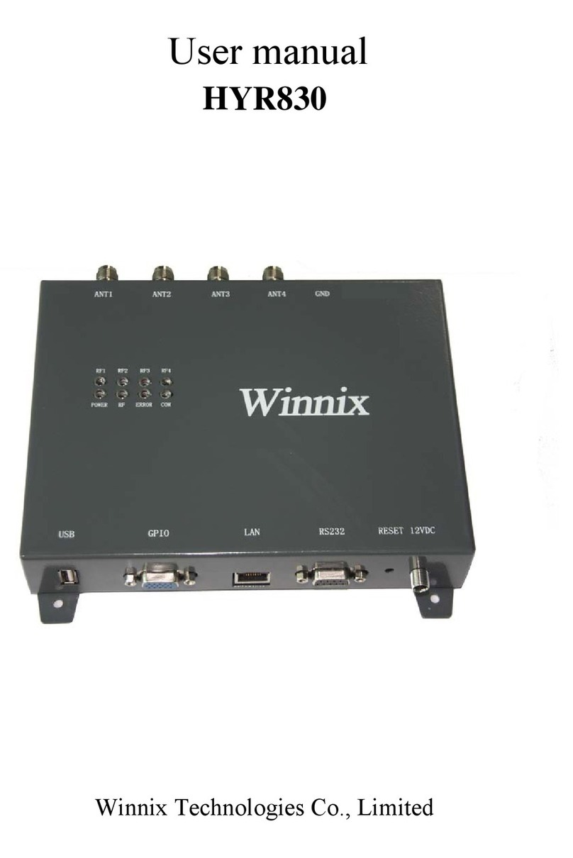 Winnix Technologies HYR830 user manual