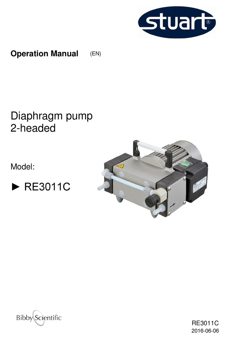 Stuart RE3011C User manual