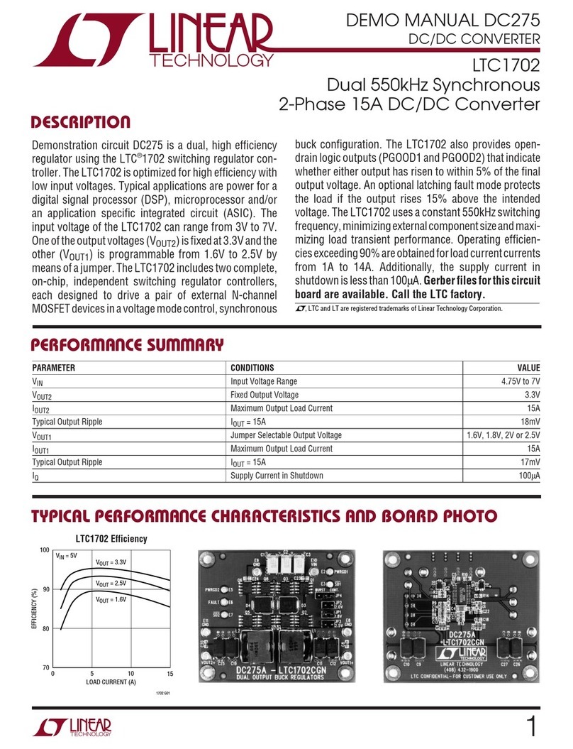 Linear Technology LTC1702 Demo Manual