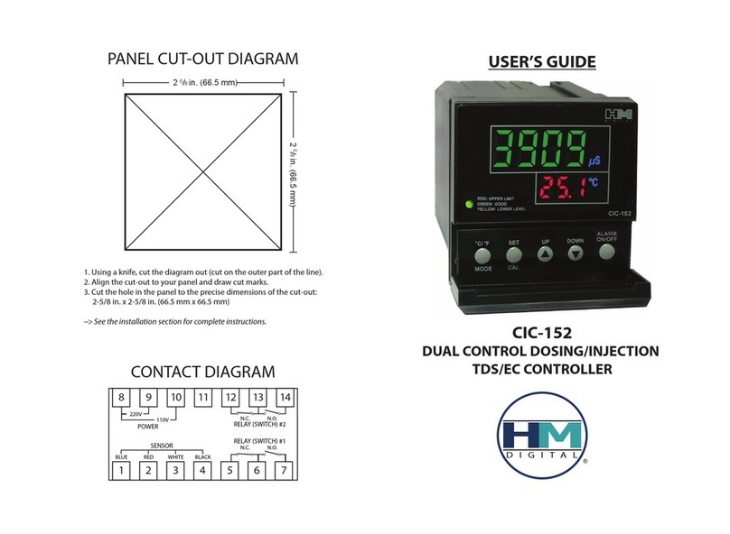 HM Digital CIC-152 user guide