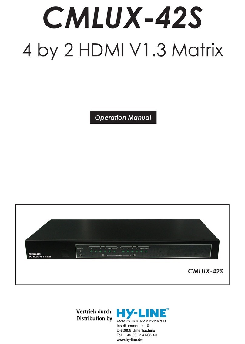 Cypress CMLUX-42S Operation manual