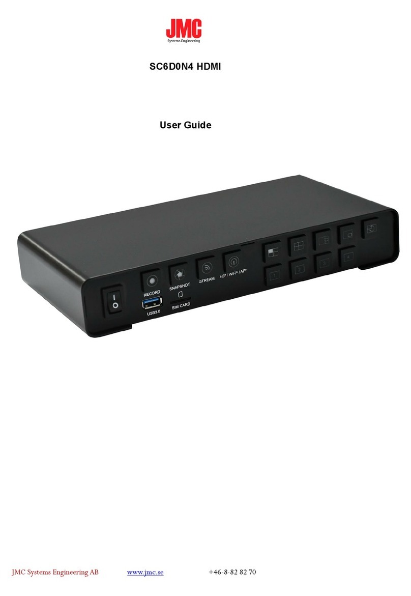 JMC SC6D0N4 HDMI User manual