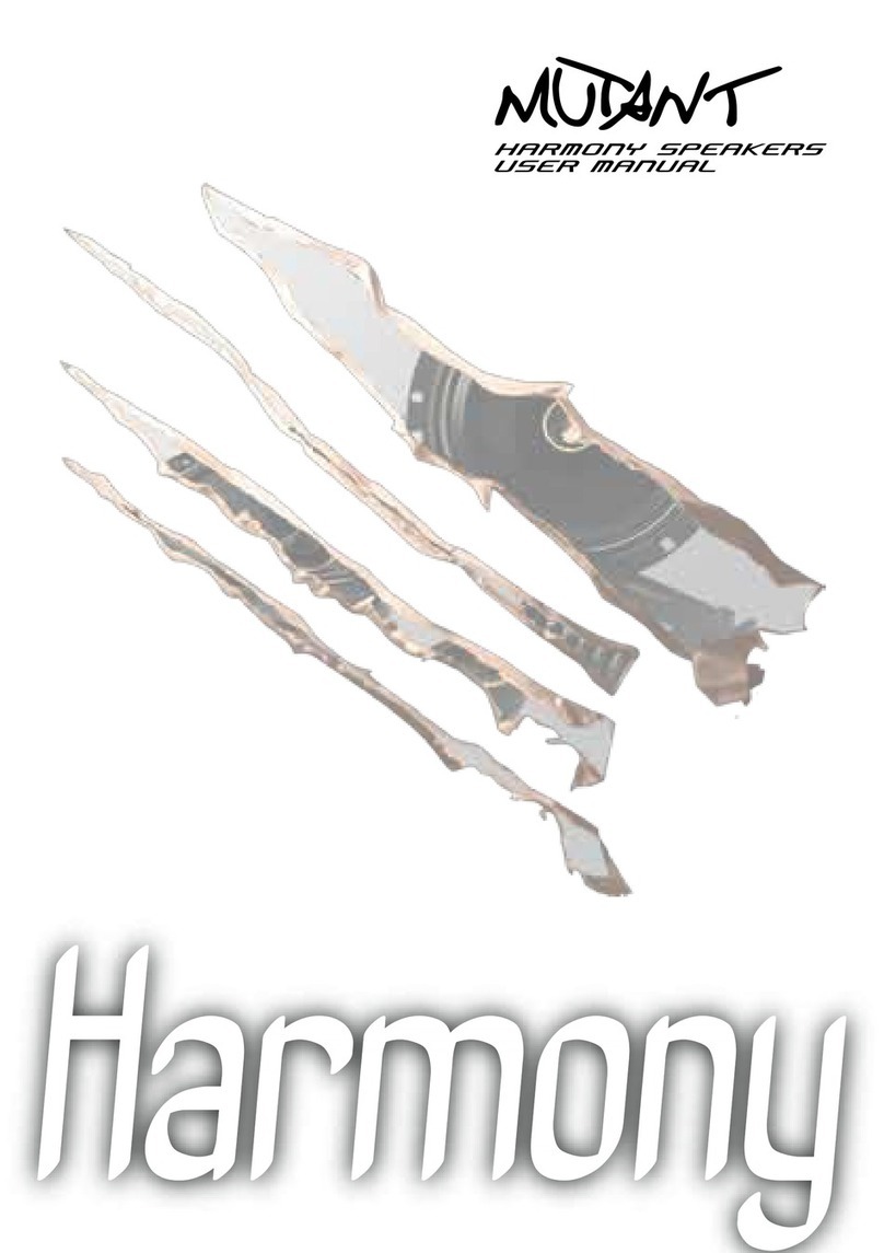 Mutant Harmony MTHA4 user manual