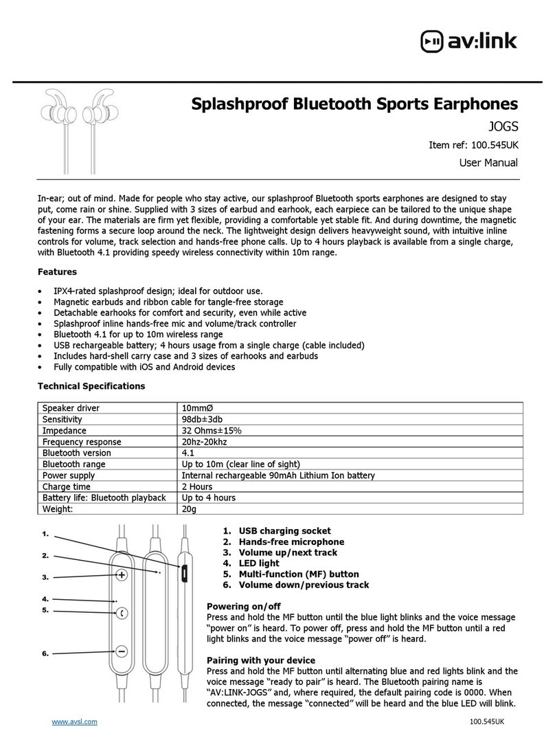 AVLink JOGS User manual