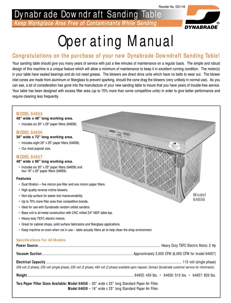 Dynabrade 64655 User manual