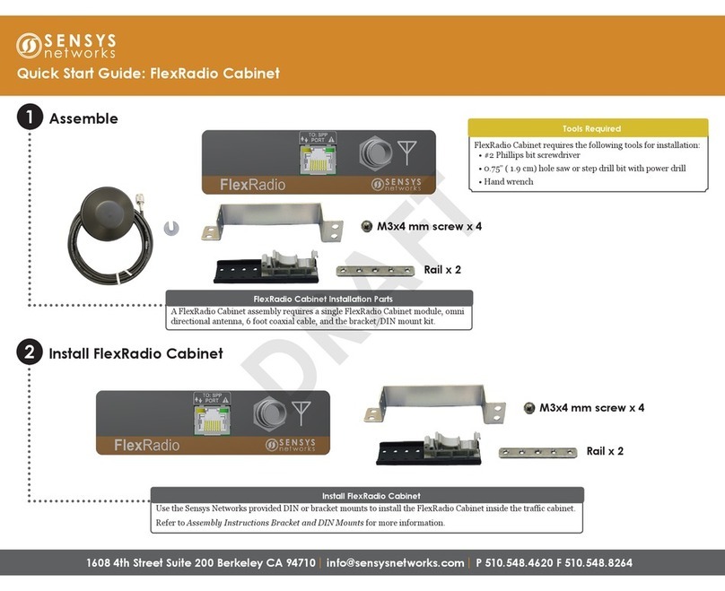 Sensys Networks FlexRadio Cabinet quick start guide