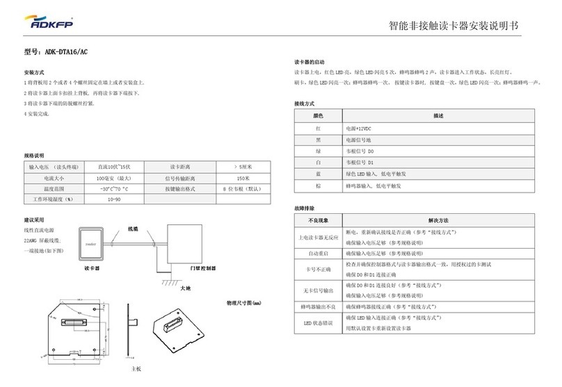 ADKFP ADK-DTA16/AC installation manual