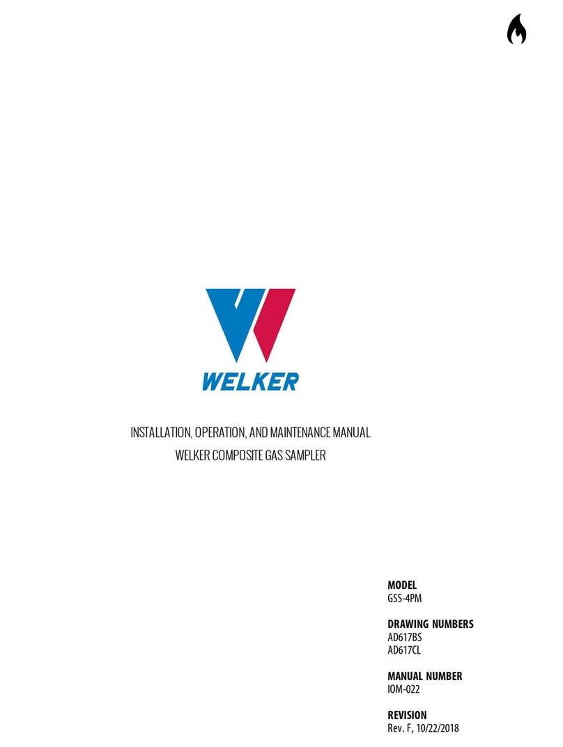 Welker GSS-4PM User manual