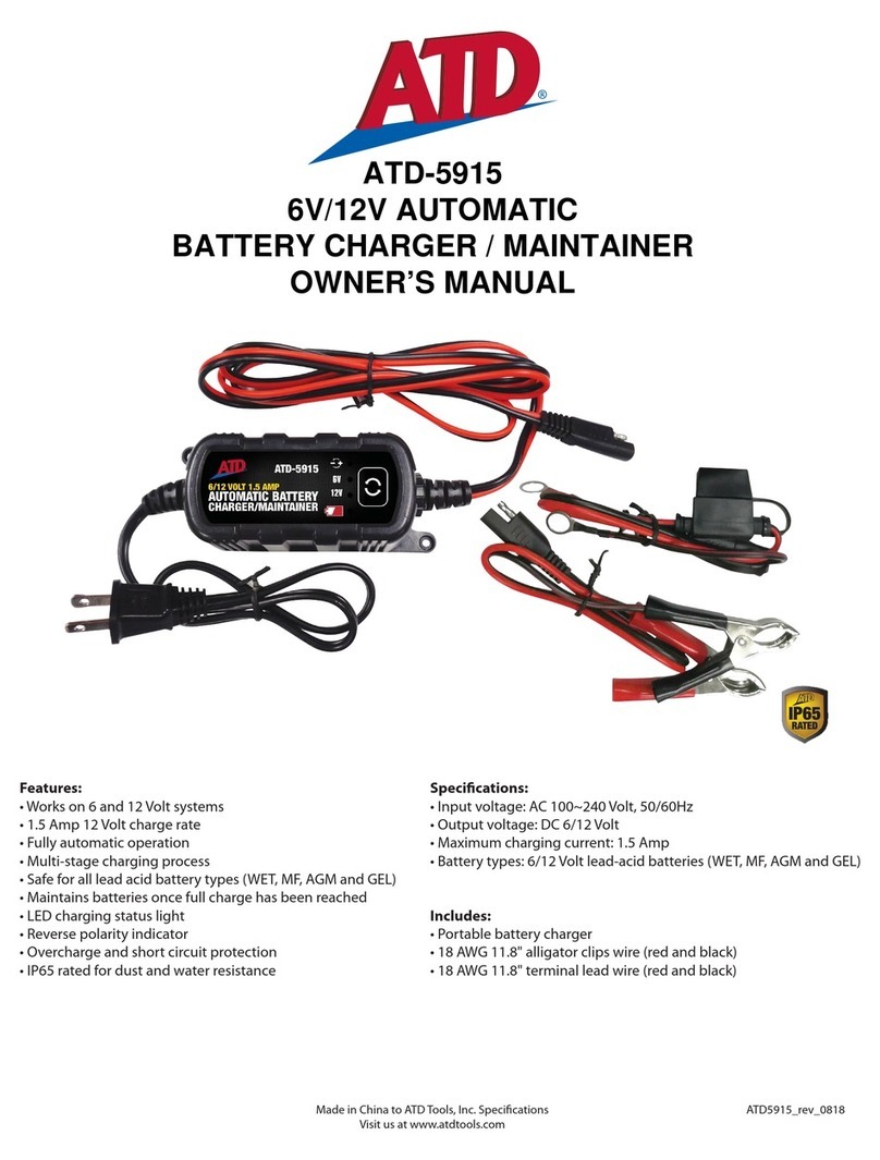 ATD Tools ATD-5915 owner's manual