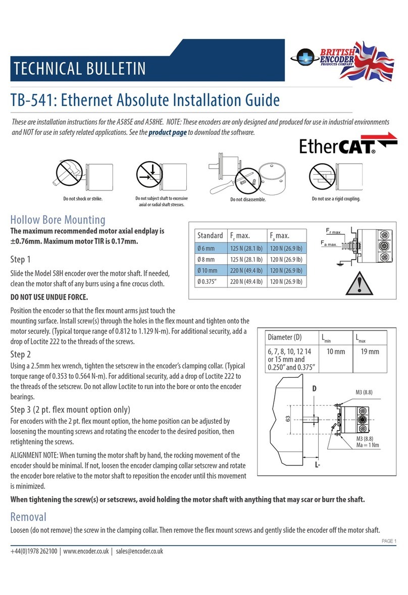 BRITISH ENCODER EtherCAT A58SE installation guide BRITISH ENCODER EtherCAT A58SE installation guide