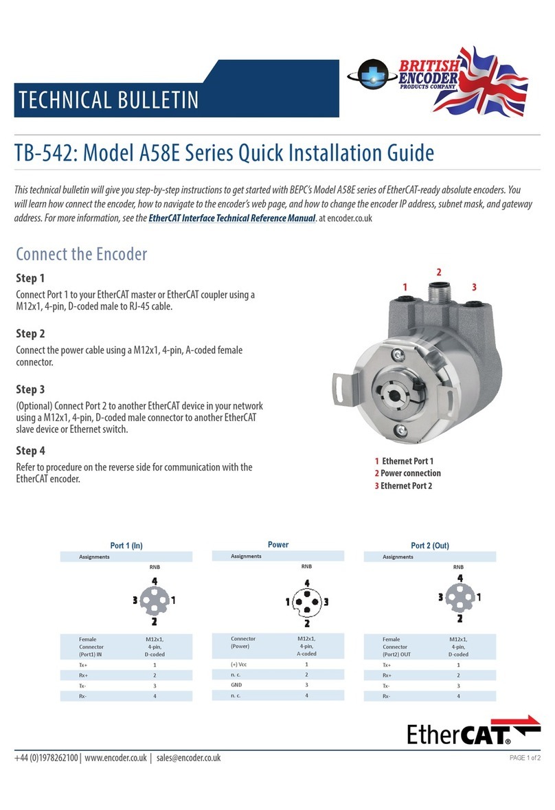BRITISH ENCODER A58E Series Quick installation guide