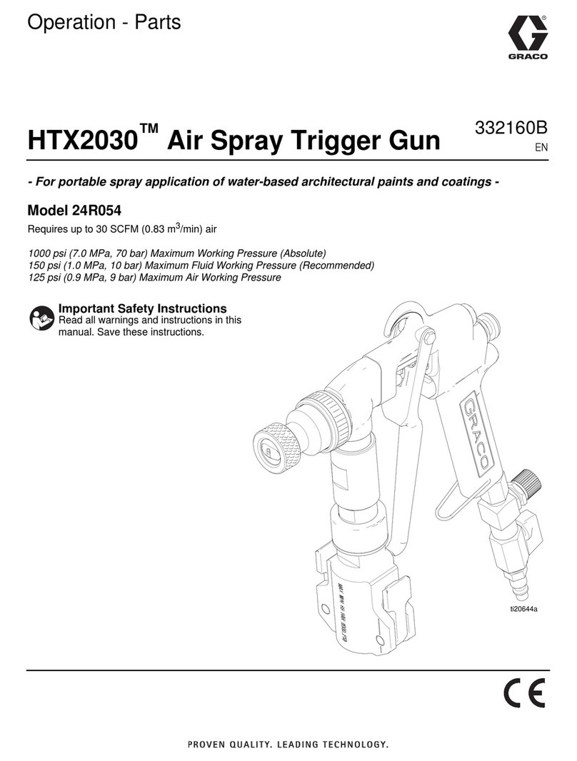 Graco TexSpray HTX 2030 Guide