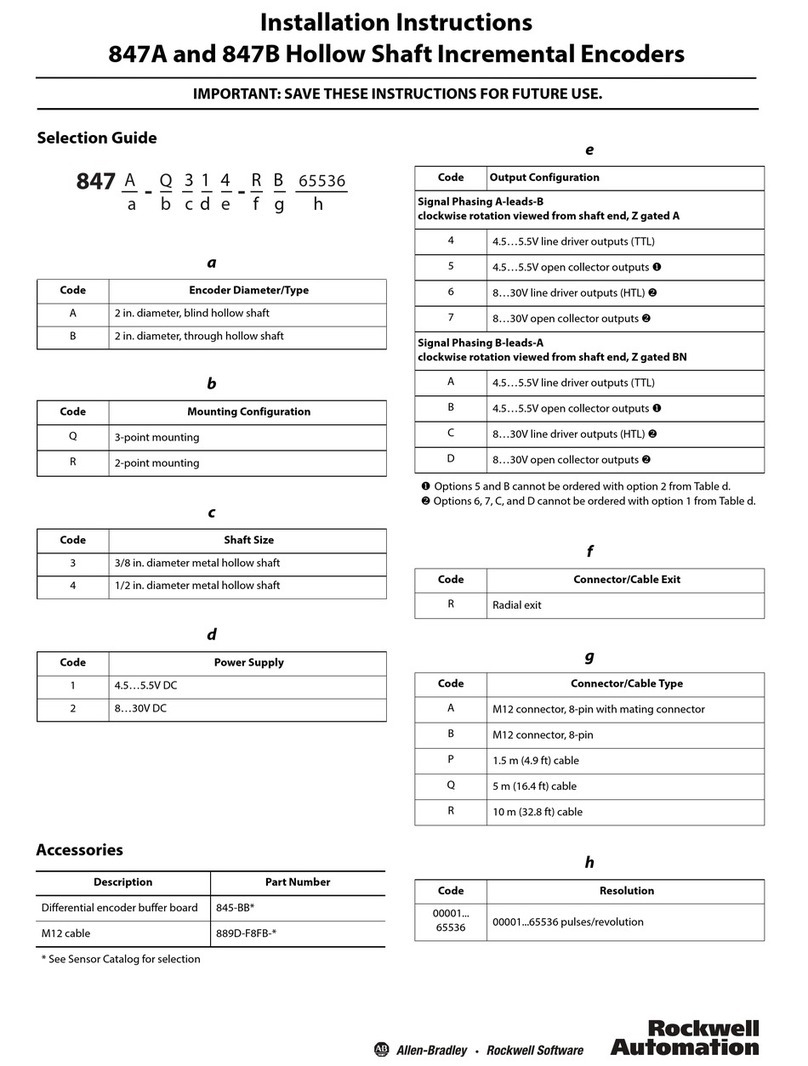 Allen-Bradley 847A User manual