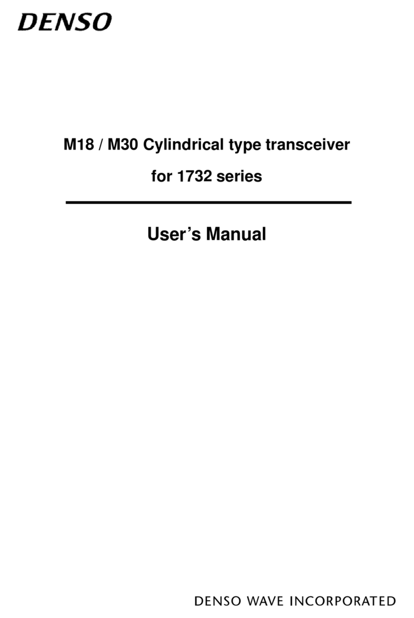 Denso 1732 Series user manual