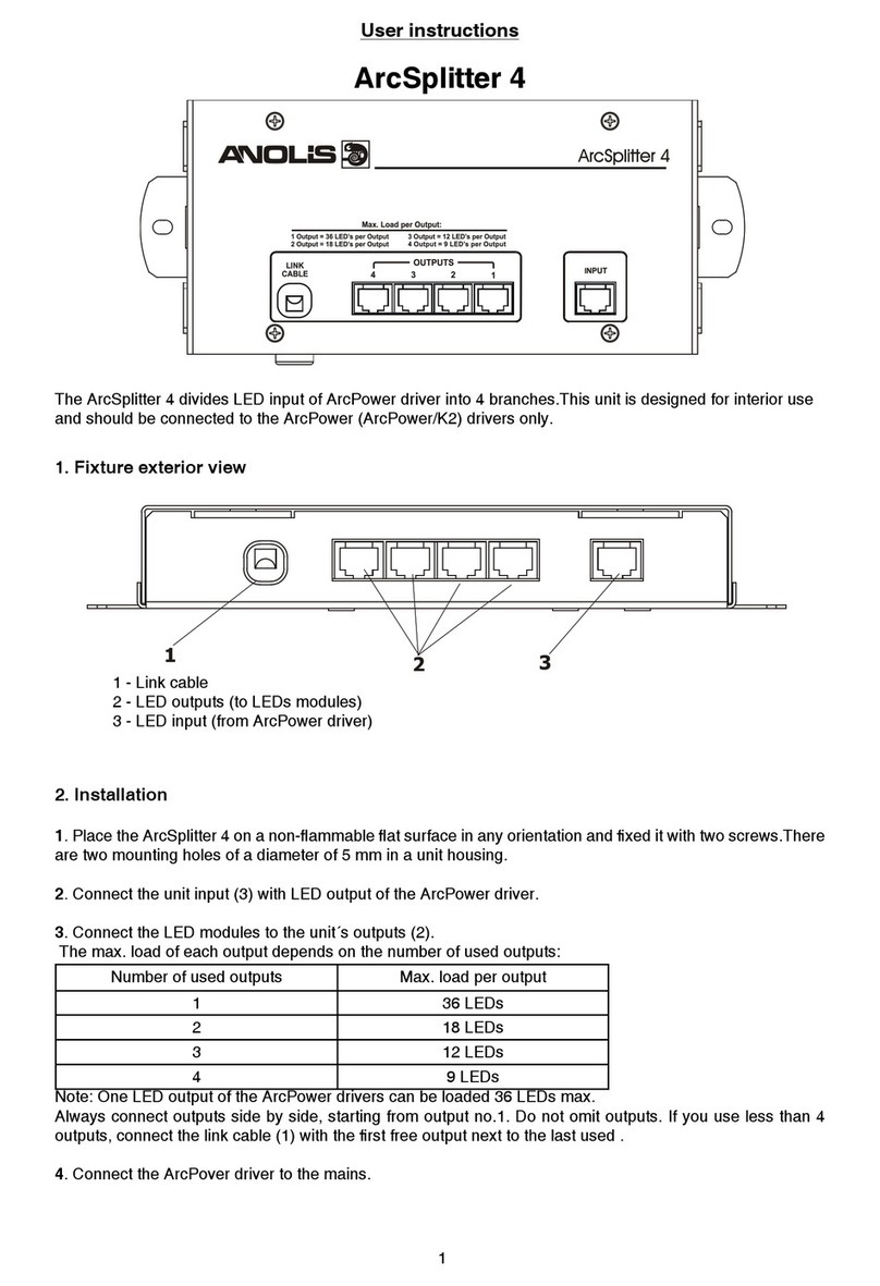 Anolis ArcSplitter 4 User instructions