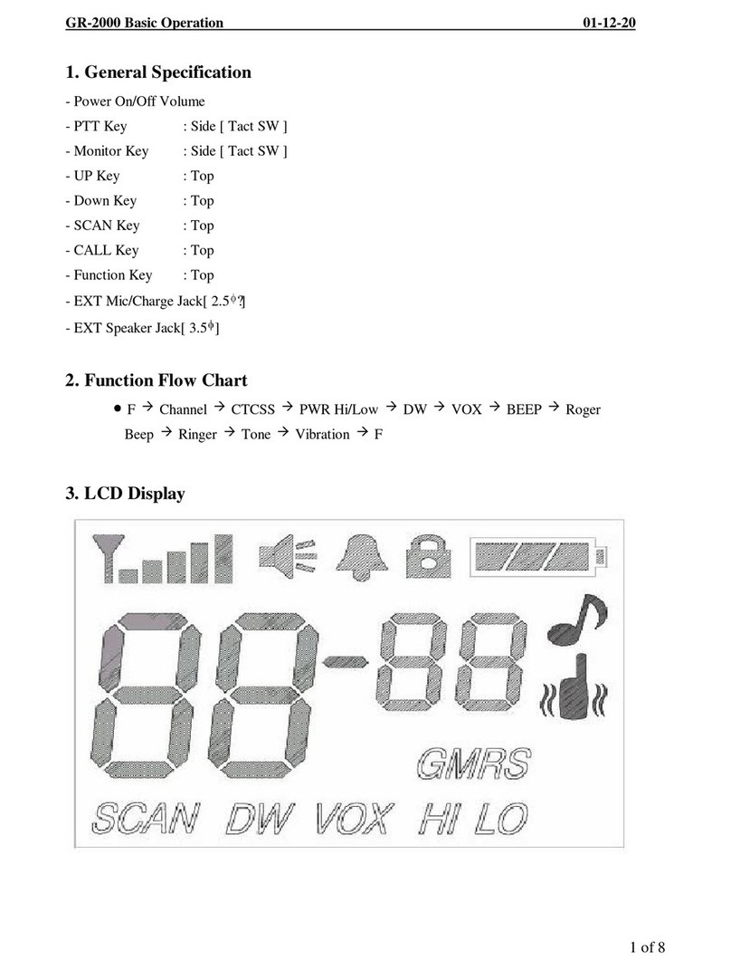 Genex GR-2000 Operation guide