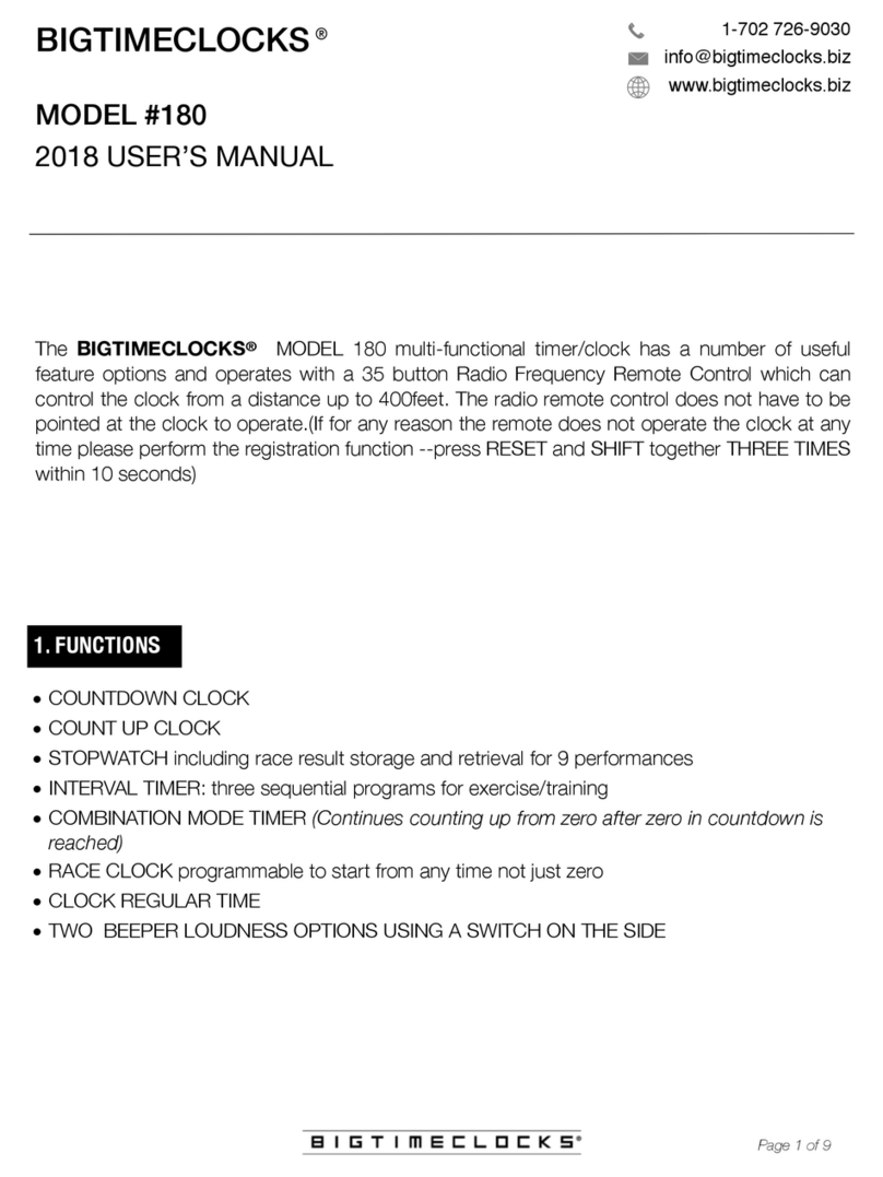 BigTimeClocks 180 User manual