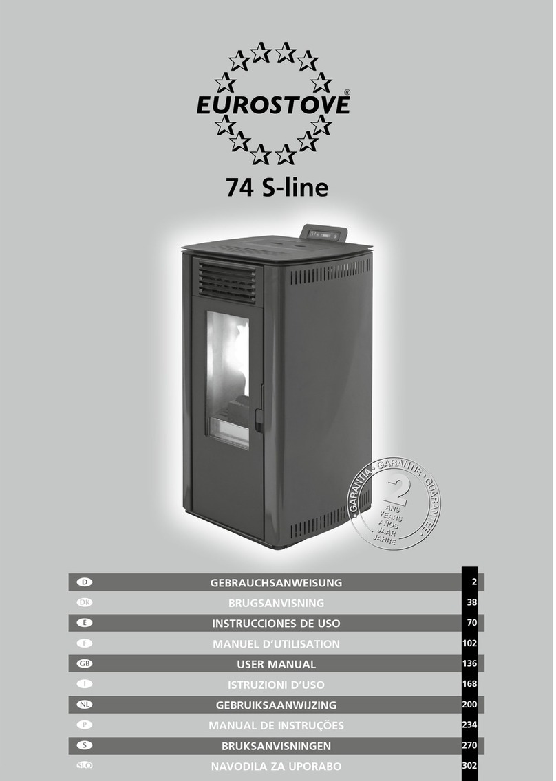 Eurostove Eurostove 74 S-Line User manual
