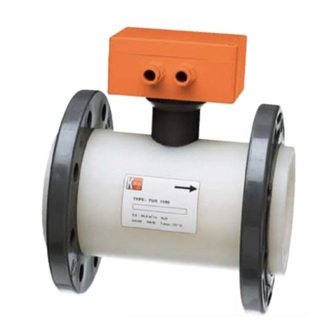 Kobold TUR Series User manual