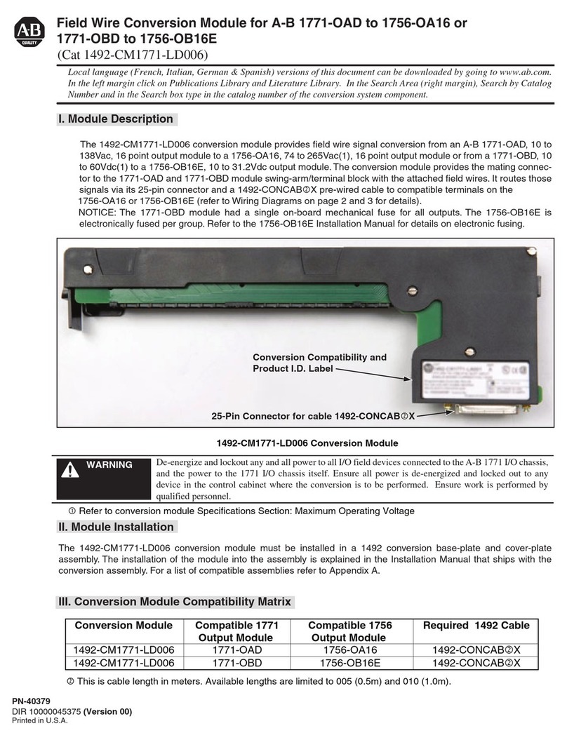 Allen-Bradley 1492-CM1771-LD006 User manual