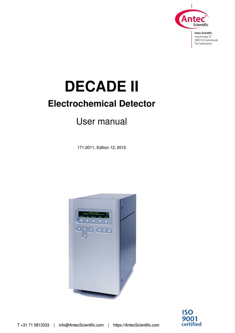 Antec Scientific DECADE II 171 user manual