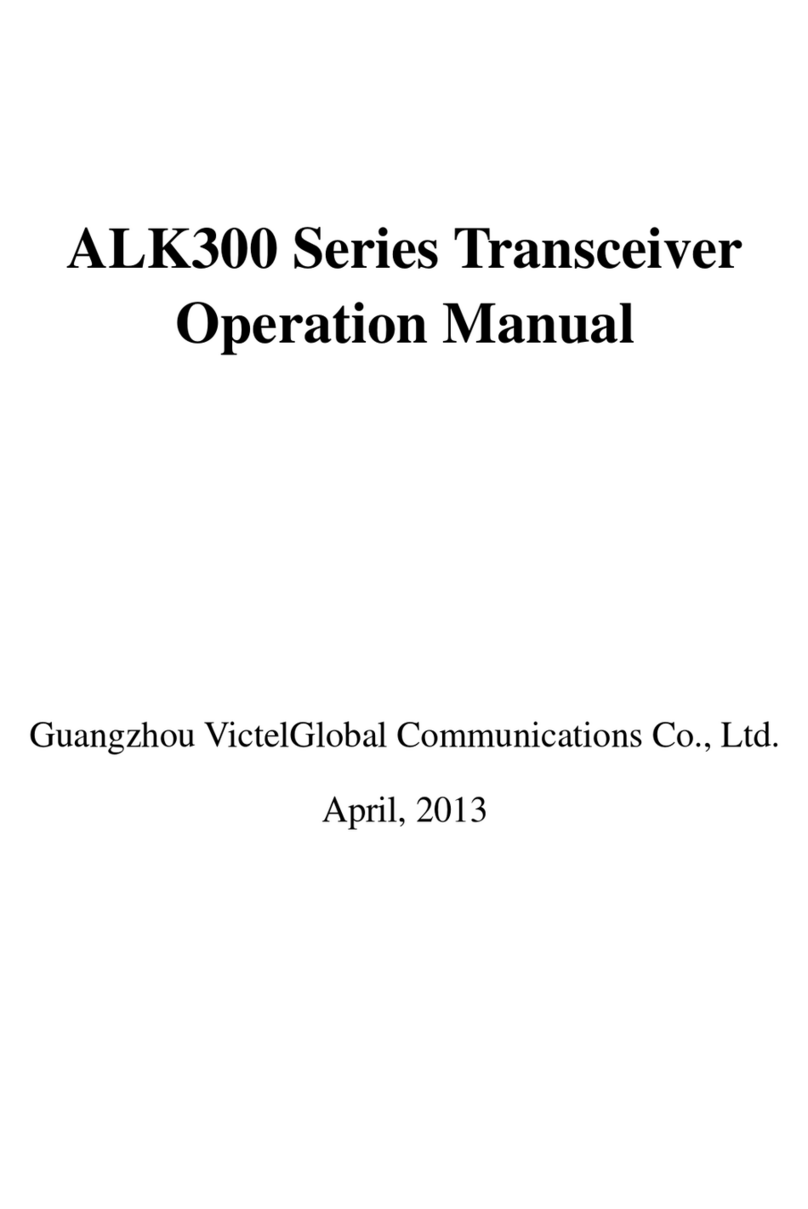VictelGlobal ALK300 series Operation manual