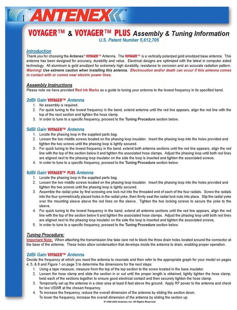 Antenex VOYAGER User manual