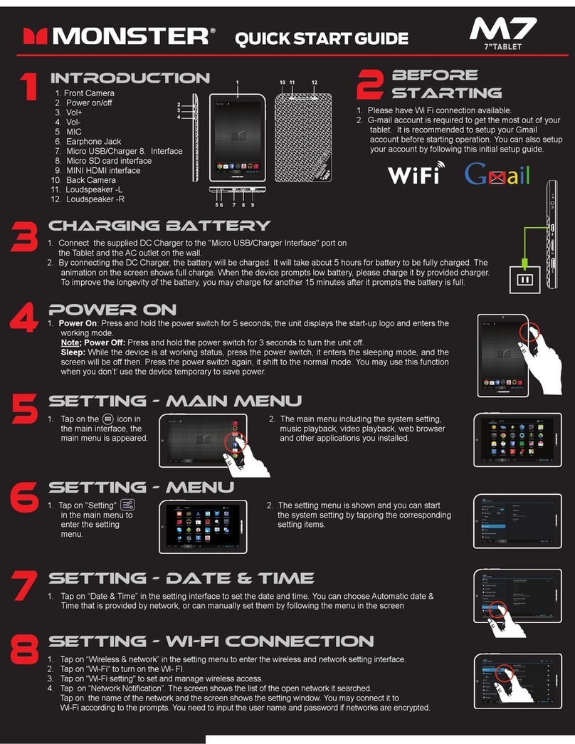 Monster M7 quick start guide